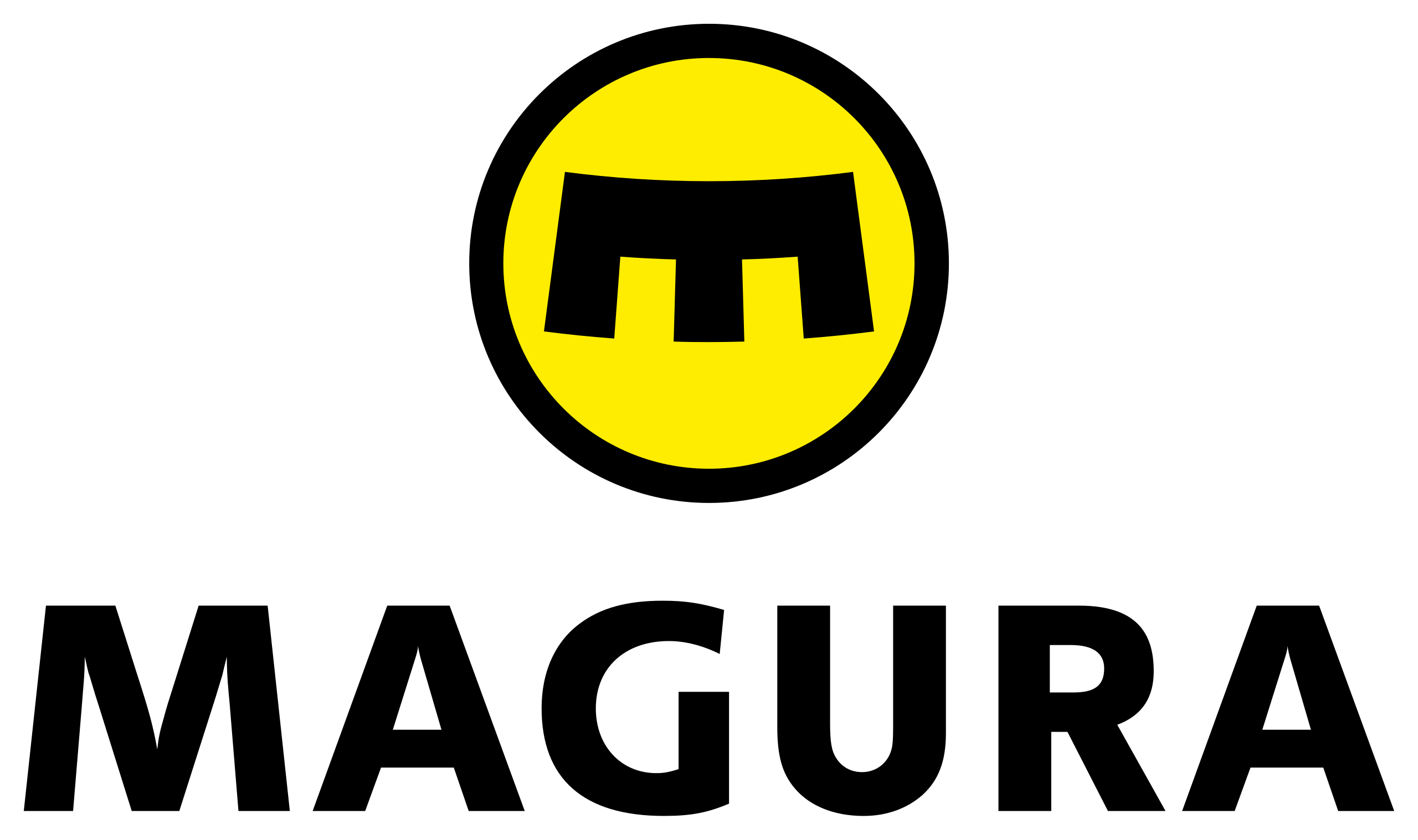 Magura